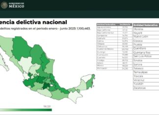 Yucatán, un referente de seguridad en México